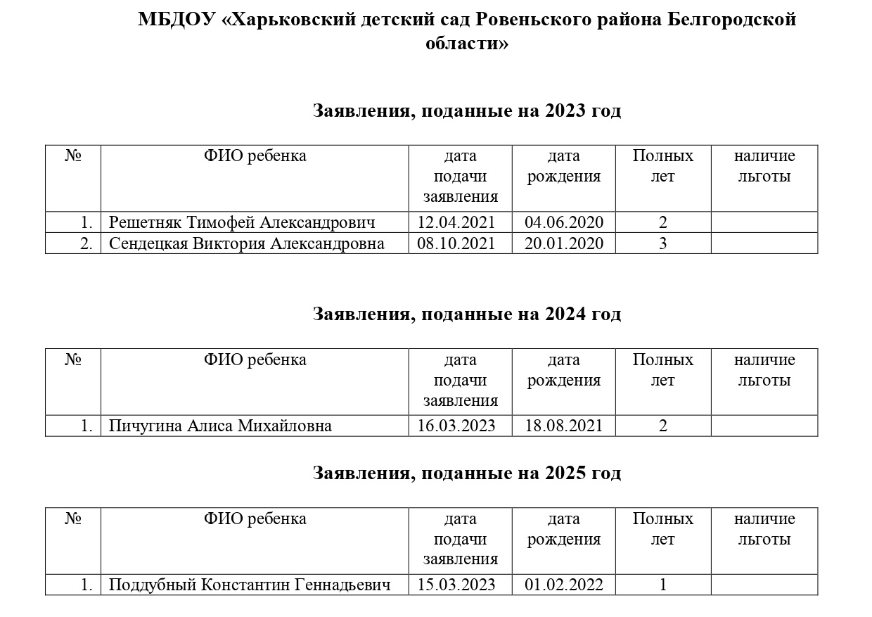 Электронная карта в детский сад